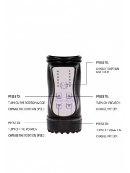 Rotador Conejo Shot controles